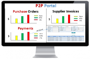 AP Automation and Procurement Portal